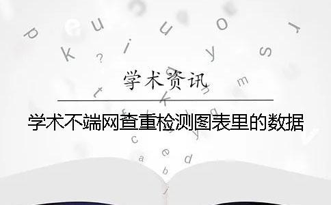 學術(shù)不端網(wǎng)查重檢測圖表里的數(shù)據(jù)